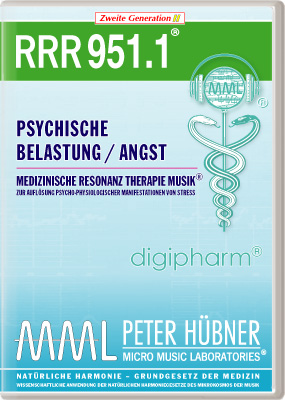 Peter Hübner - RRR 951 Psychische Belastung / Angst • Nr. 1