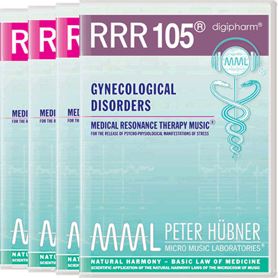Peter Hübner - Gynecological Disorders