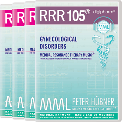 Peter Hübner - Gynecological Disorders
