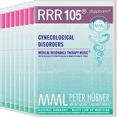 Peter Hübner - Gynecological Disorders