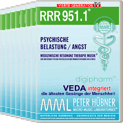 Peter Hübner - RRR 951 Psychische Belastung / Angst Nr. 1-8